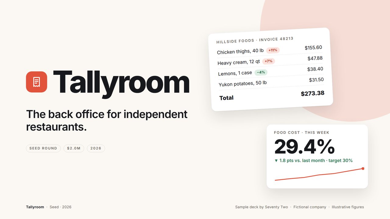 Cover slide of the Tallyroom sample pitch deck